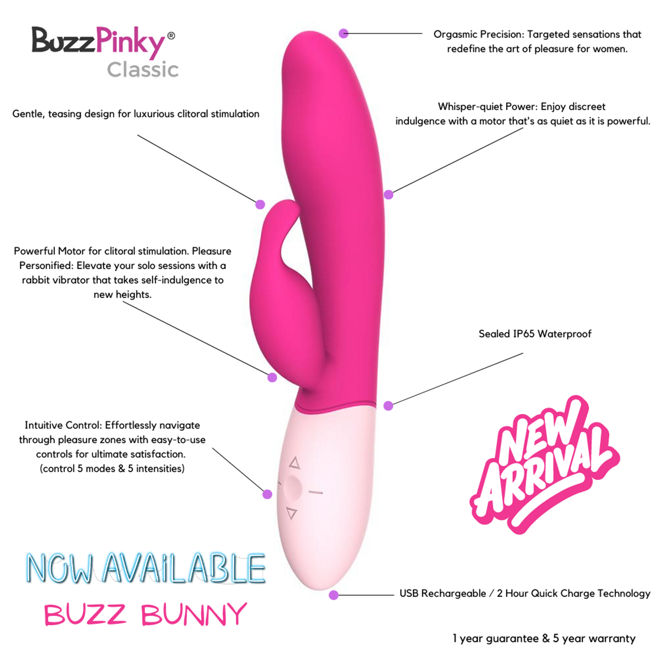 Luxe BuzzPinky Intimacy Bundle BuzzPinky